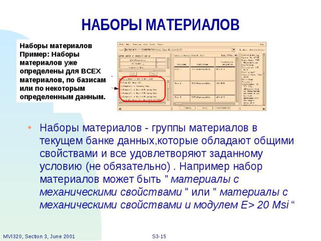 НАБОРЫ МАТЕРИАЛОВ Наборы материалов - группы материалов в текущем банке данных,которые обладают общими свойствами и все удовлетворяют заданному условию (не обязательно) . Например набор материалов может быть " материалы с механическими свойства…