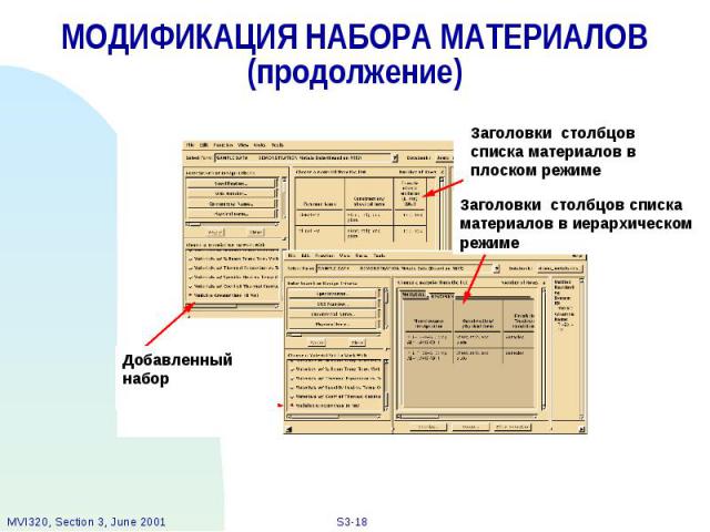 МОДИФИКАЦИЯ НАБОРА МАТЕРИАЛОВ (продолжение)