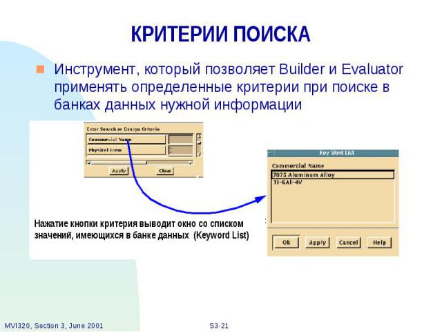 КРИТЕРИИ ПОИСКА Инструмент, который позволяет Builder и Evaluator применять определенные критерии при поиске в банках данных нужной информации