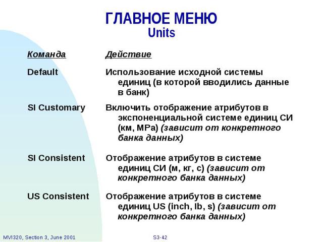 ГЛАВНОЕ МЕНЮ Units