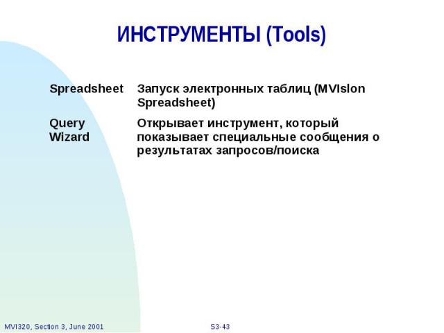 ИНСТРУМЕНТЫ (Tools)