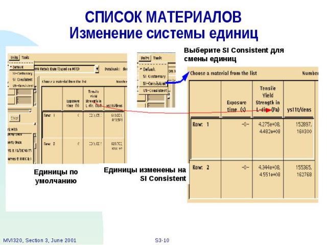 СПИСОК МАТЕРИАЛОВ Изменение системы единиц