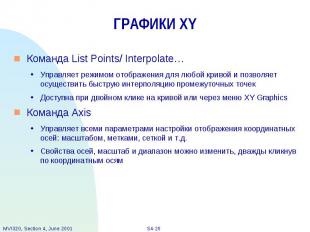 ГРАФИКИ XY Команда List Points/ Interpolate… Управляет режимом отображения для л