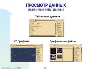 ПРОСМОТР ДАННЫХ различные типы данных