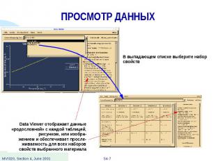 ПРОСМОТР ДАННЫХ