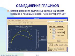 ОБЪЕДИНЕНИЕ ГРАФИКОВ Комбинирование различных кривых на одном графике с помощью