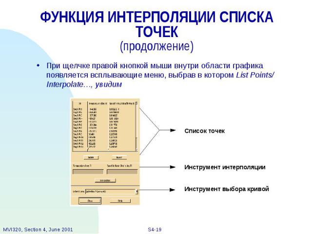 ФУНКЦИЯ ИНТЕРПОЛЯЦИИ СПИСКА ТОЧЕК (продолжение) При щелчке правой кнопкой мыши внутри области графика появляется всплывающие меню, выбрав в котором List Points/ Interpolate…, увидим