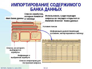 ИМПОРТИРОВАНИЕ СОДЕРЖИМОГО БАНКА ДАННЫХ