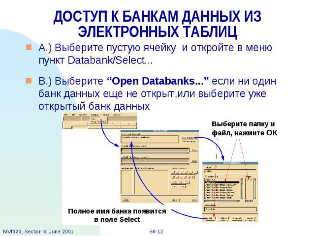 ДОСТУП К БАНКАМ ДАННЫХ ИЗ ЭЛЕКТРОННЫХ ТАБЛИЦ A.) Выберите пустую ячейку и откройте в меню пункт Databank/Select... B.) Выберите “Open Databanks...” если ни один банк данных еще не открыт,или выберите уже открытый банк данных