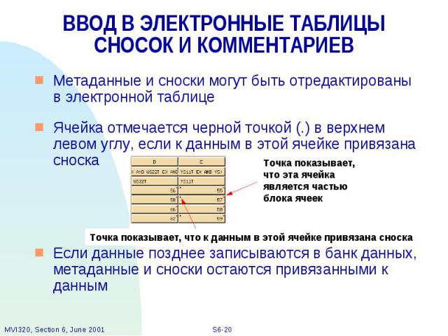 ВВОД В ЭЛЕКТРОННЫЕ ТАБЛИЦЫ СНОСОК И КОММЕНТАРИЕВ Метаданные и сноски могут быть отредактированы в электронной таблице Ячейка отмечается черной точкой (.) в верхнем левом углу, если к данным в этой ячейке привязана сноска Если данные позднее записыва…