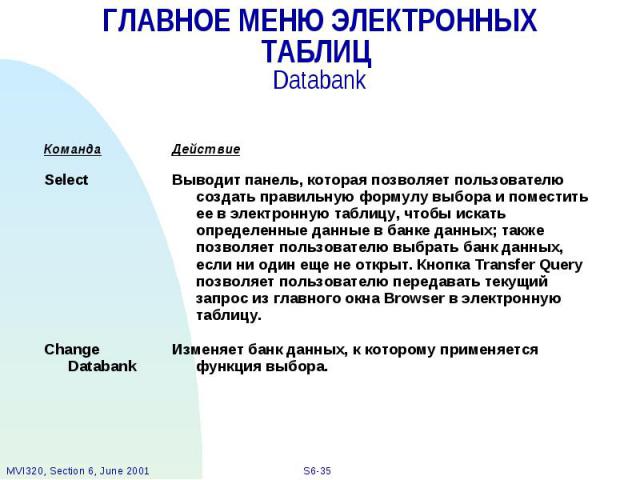 ГЛАВНОЕ МЕНЮ ЭЛЕКТРОННЫХ ТАБЛИЦ Databank