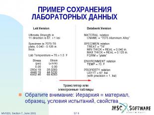 ПРИМЕР СОХРАНЕНИЯ ЛАБОРАТОРНЫХ ДАННЫХ Обратите внимание: Иерархия = материал, об