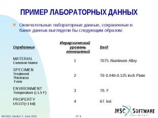 ПРИМЕР ЛАБОРАТОРНЫХ ДАННЫХ Окончательные лабораторные данные, сохраненные в банк