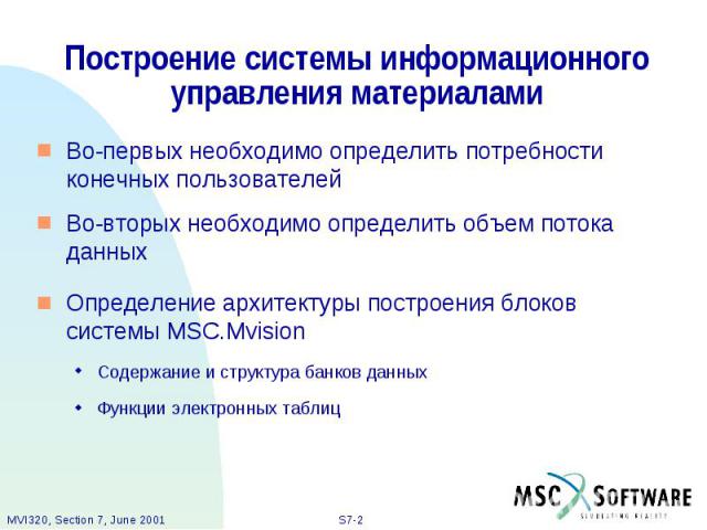 Построение системы информационного управления материалами Во-первых необходимо определить потребности конечных пользователей Во-вторых необходимо определить объем потока данных Определение архитектуры построения блоков системы MSC.Mvision Содержание…