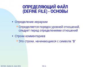 ОПРЕДЕЛЯЮЩИЙ ФАЙЛ (DEFINE FILE) - ОСНОВЫ Определение иерархии Определяется поряд