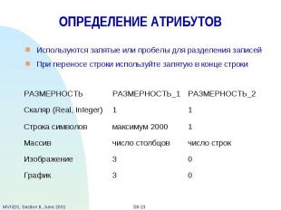 ОПРЕДЕЛЕНИЕ АТРИБУТОВ Используются запятые или пробелы для разделения записей Пр