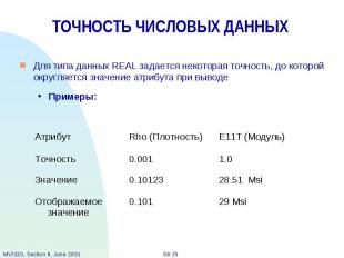 ТОЧНОСТЬ ЧИСЛОВЫХ ДАННЫХ Для типа данных REAL задается некоторая точность, до ко