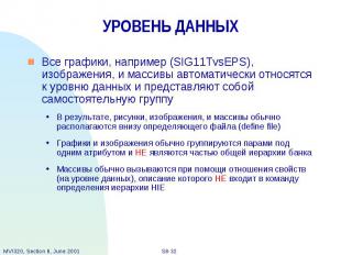 УРОВЕНЬ ДАННЫХ Все графики, например (SIG11TvsEPS), изображения, и массивы автом