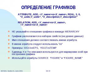 ОПРЕДЕЛЕНИЕ ГРАФИКОВ ATTRIBUTE, ADD, &lt;Y_name&gt;vs&lt;X_name&gt;, REAL, 3, 0,