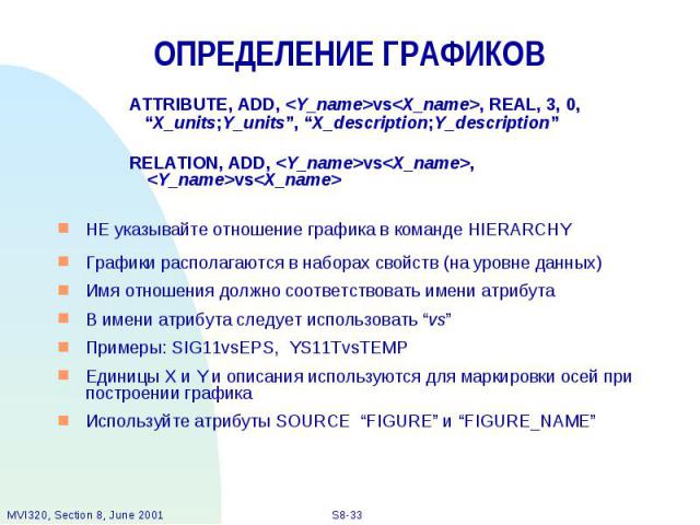 ОПРЕДЕЛЕНИЕ ГРАФИКОВ ATTRIBUTE, ADD, <Y_name>vs<X_name>, REAL, 3, 0, “X_units;Y_units”, “X_description;Y_description” RELATION, ADD, <Y_name>vs<X_name>, <Y_name>vs<X_name> НЕ указывайте отношение графика в команде…