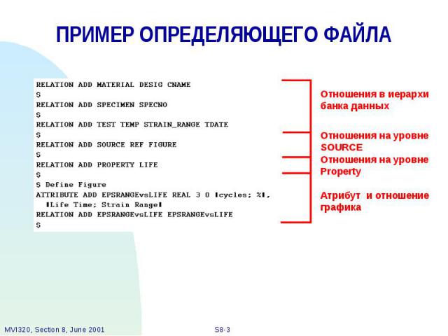 ПРИМЕР ОПРЕДЕЛЯЮЩЕГО ФАЙЛА