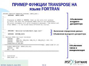 ПРИМЕР ФУНКЦИИ TRANSPOSE НА языке FORTRAN