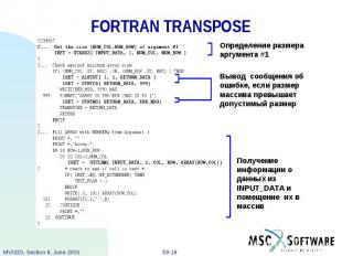 FORTRAN TRANSPOSE