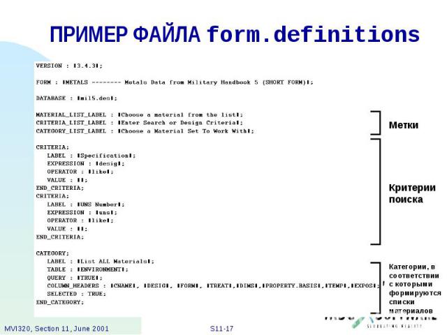 ПРИМЕР ФАЙЛА form.definitions