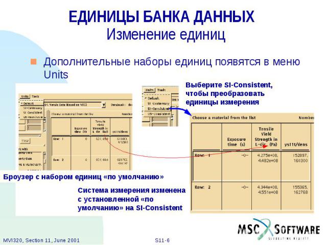 ЕДИНИЦЫ БАНКА ДАННЫХ Изменение единиц Дополнительные наборы единиц появятся в меню Units