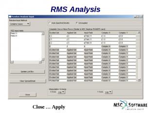 RMS Analysis