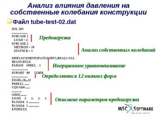 Анализ влияния давления на собственные колебания конструкции Файл tube-test-02.d