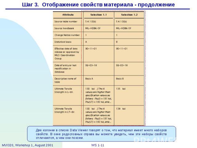 Шаг 3. Отображение свойств материала - продолжение