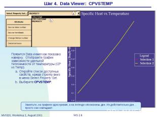 Шаг 4. Data Viewer: CPVSTEMP