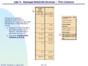 Шаг 6. Функция Materials Browser : Plot Columns