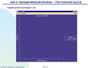 Шаг 4. Функция Materials Browser : Plot Column(1,2),(3,4)