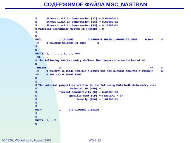 СОДЕРЖИМОЕ ФАЙЛА MSC_NASTRAN $ Stress Limit in Compression (ST) = 5.6000E+01 $ Stress Limit in Compression (SC) = 5.5000E+01 $ Stress Limit in Compression (SS) = 4.1000E+01 $ Material Coordinate System ID (MCSID) = 0 $ $ MAT1 1 10.3000 0.33000 0.101…