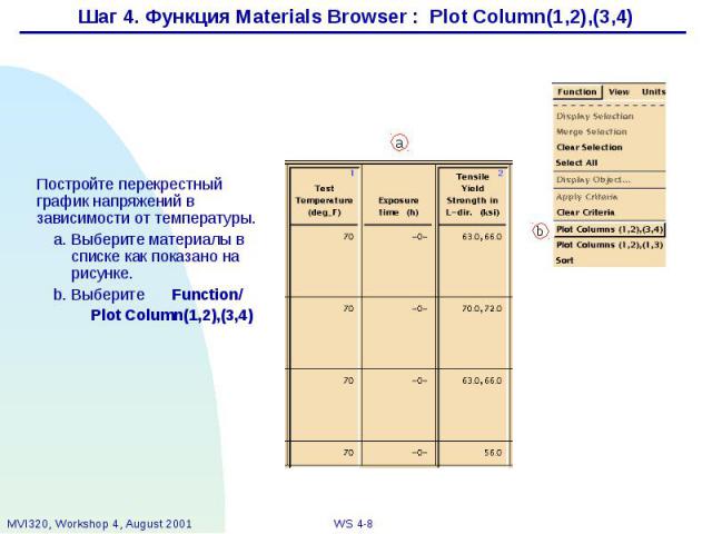 Шаг 4. Функция Materials Browser : Plot Column(1,2),(3,4)