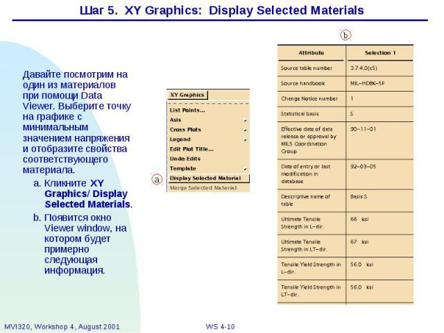 Шаг 5. XY Graphics: Display Selected Materials