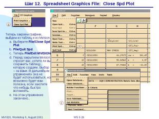 Шаг 12. Spreadsheet Graphics File: Close Spd Plot