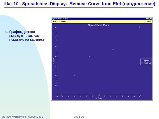 Шаг 10. Spreadsheet Display: Remove Curve from Plot (продолжение)