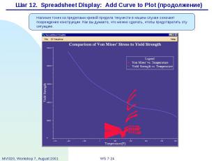 Шаг 12. Spreadsheet Display: Add Curve to Plot (продолжение)