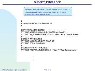 SUBSET_PMC90.DEF