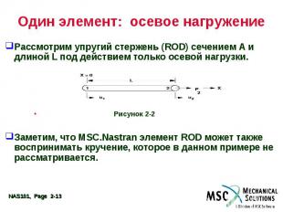 Один элемент: осевое нагружение Рассмотрим упругий стержень (ROD) сечением A и д