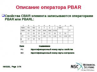 Описание оператора PBAR Свойства CBAR элемента записываются операторами PBAR или