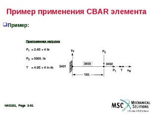 Пример применения CBAR элемента Пример: