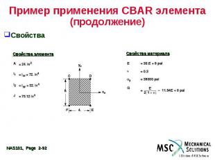Пример применения CBAR элемента (продолжение) Свойства