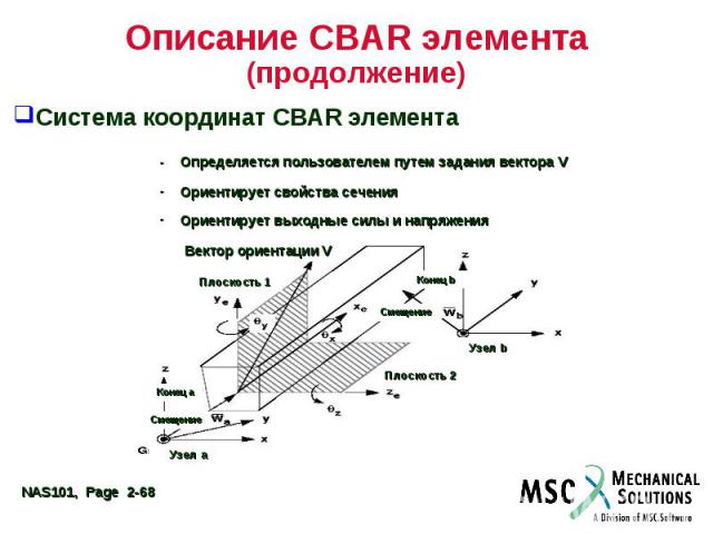 Описание CBAR элемента (продолжение) Система координат CBAR элемента