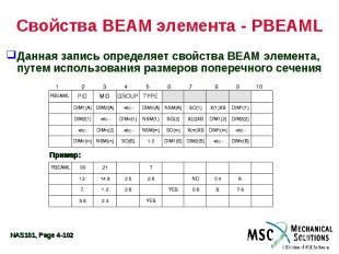 Свойства BEAM элемента - PBEAML Данная запись определяет свойства BEAM элемента,