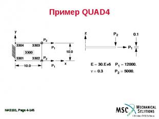 Пример QUAD4