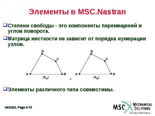 Элементы в MSC.Nastran Степени свободы - это компоненты перемещений и углов пово